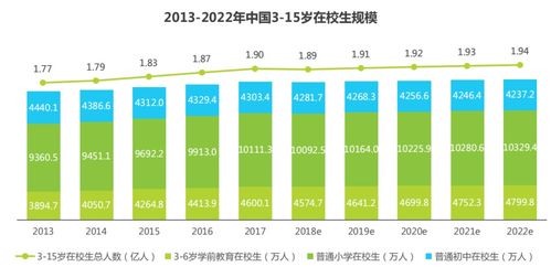 素質(zhì)教育行業(yè)前景廣闊，攜手專業(yè)軟件開發(fā)搶占市場(chǎng)先機(jī)